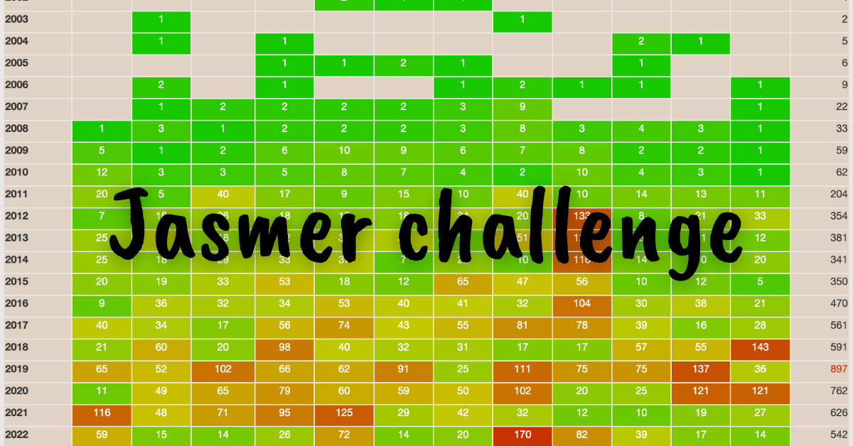 Jasmer Challenge