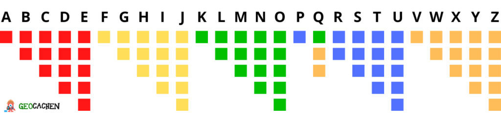 Krempel code
