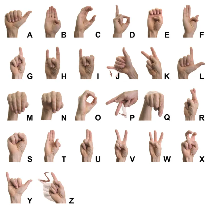 Lettre Langage Des Signes Alphabet Des Signes En Fran ais KVBXC