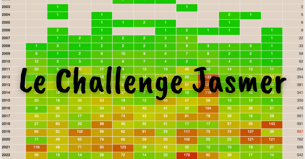Le challenge Jasmer